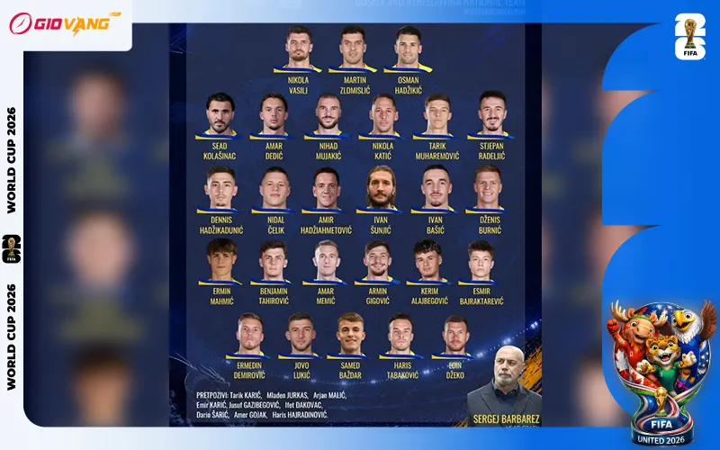 Danh sách cầu thủ đội tuyển Bosnia tại World Cup 2026