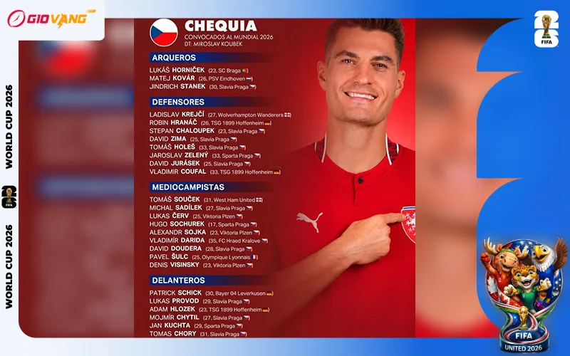 Danh sách cầu thủ đội tuyển CH Séc tại World Cup 2026