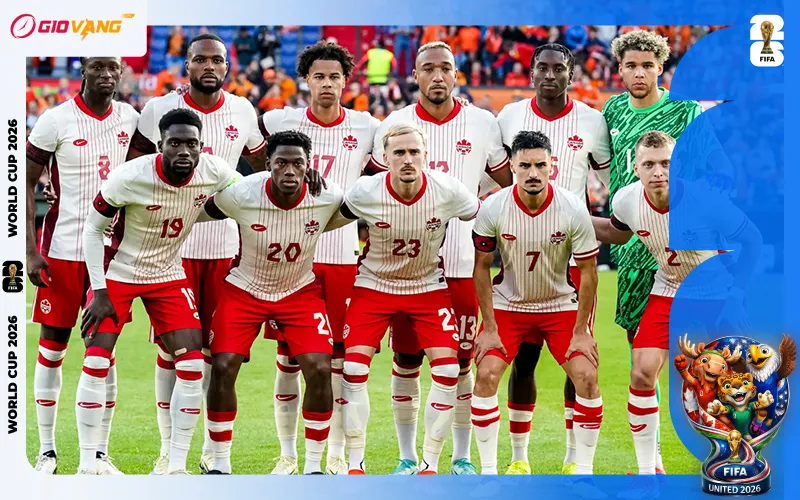 Nhận định đội tuyển Canada tại World Cup 2026 có lực lượng mạnh mẽ